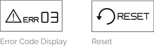 Error Code and Reset Display